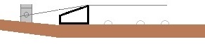 nut angle